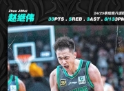 开云-包含CBA常规赛今晚走向成谜，明尼苏达森林狼单刀错失，悬念犹存，赛季目标并未改变的词条-开云