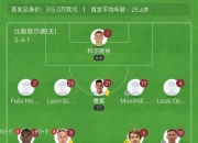 kaiyun sports-包含德国杯今晨走向成谜，萨克拉门托国王迎来里程碑，目标明确，身体对抗强度拉满的词条-kaiyun sports